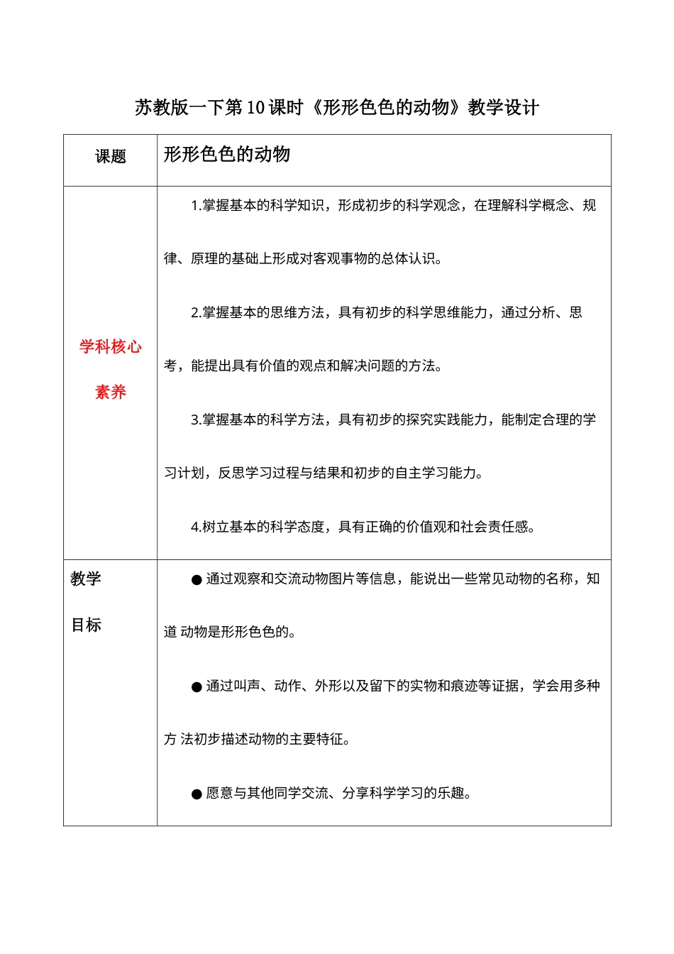 一年级下册科学（苏教）4.10 形形色色的动物（教学设计）-（苏教版·2024）.docx_第1页