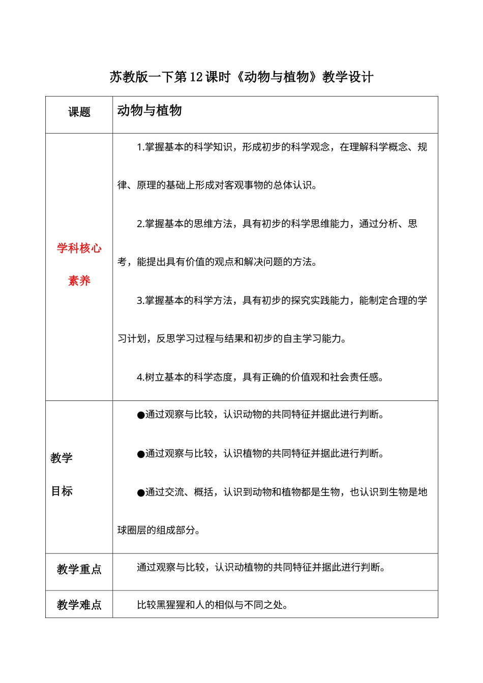 一年级下册科学（苏教）4.12 动物与植物（教学设计）-（苏教版·2024）.docx_第1页
