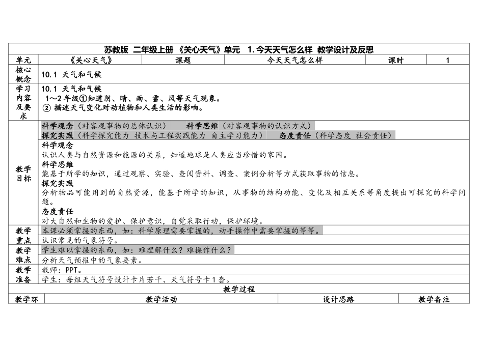 苏教版科学二上1-1《今天天气怎么样》表格式.docx_第1页