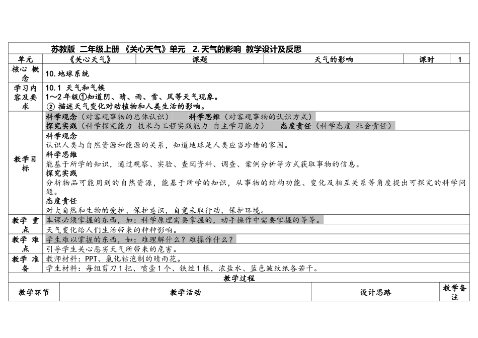 苏教版科学二上1-2《 天气的影响》表格式.docx_第1页