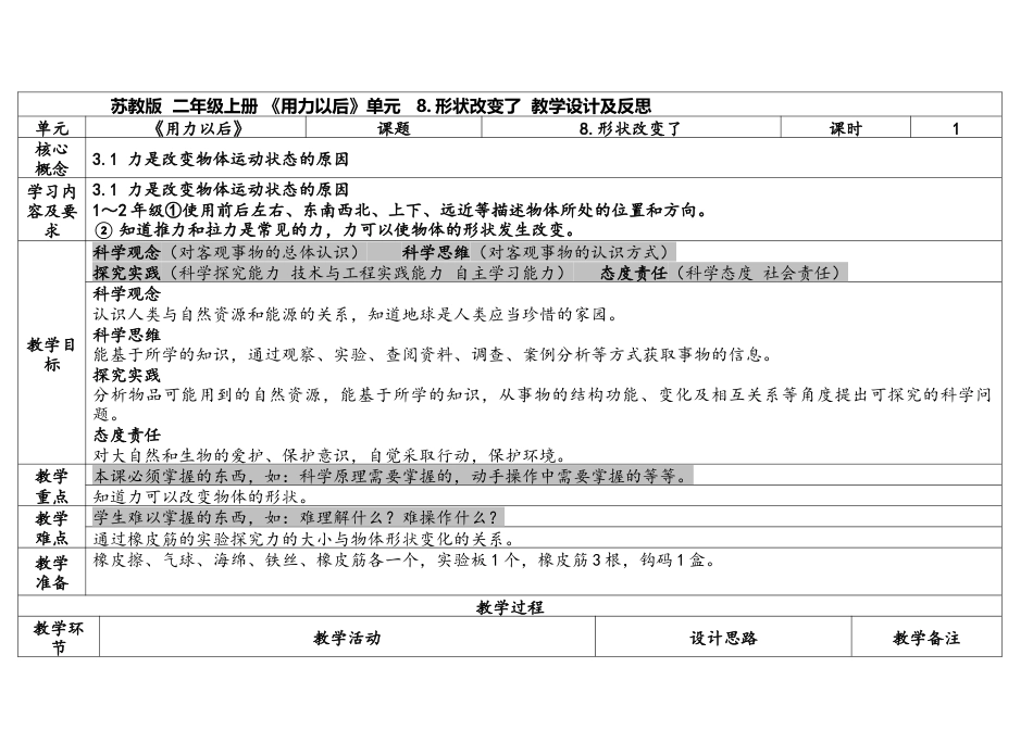 苏教版科学二上3-2《 形状改变了》 表格式.docx_第1页