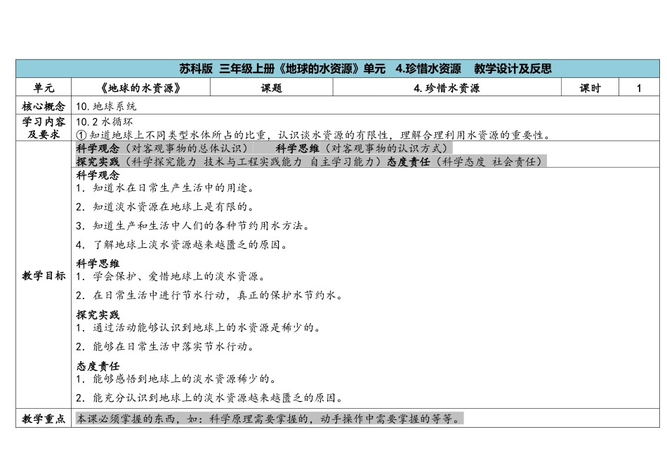 三上4-4《珍惜水资源》.docx科学（苏教版）_第1页