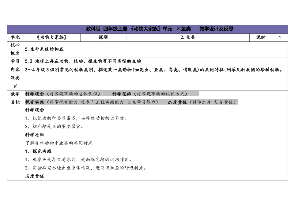 （苏教版）小学科学四上 1.2 《鱼类》春.docx_第1页