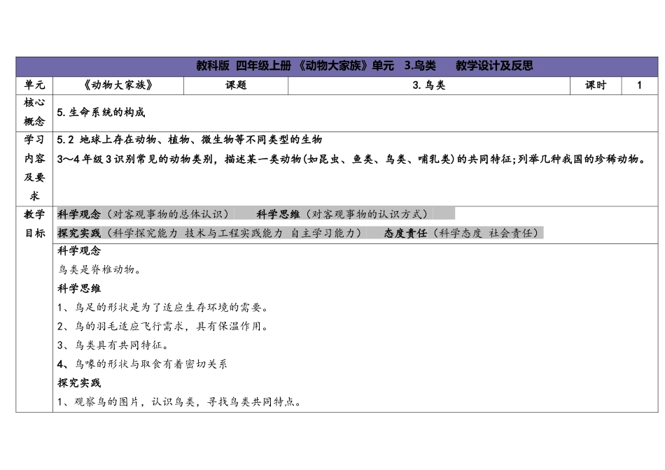 （苏教版）小学科学四上 1.3《鸟类》 春.docx_第1页