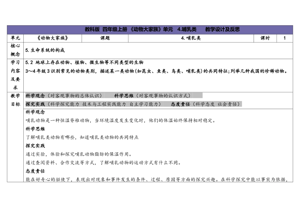 （苏教版）小学科学四上 1.4 《哺乳类》 春.docx_第1页