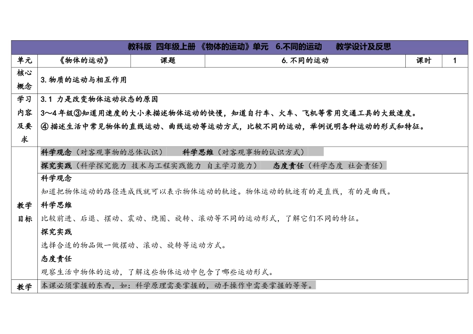 （苏教版）小学科学四上 2.2 不同的运动 春.docx_第1页