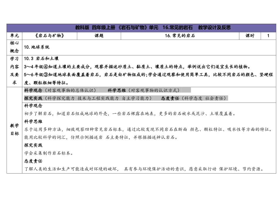 （苏教版）小学科学四上 5.1 常见的岩石春.docx_第1页
