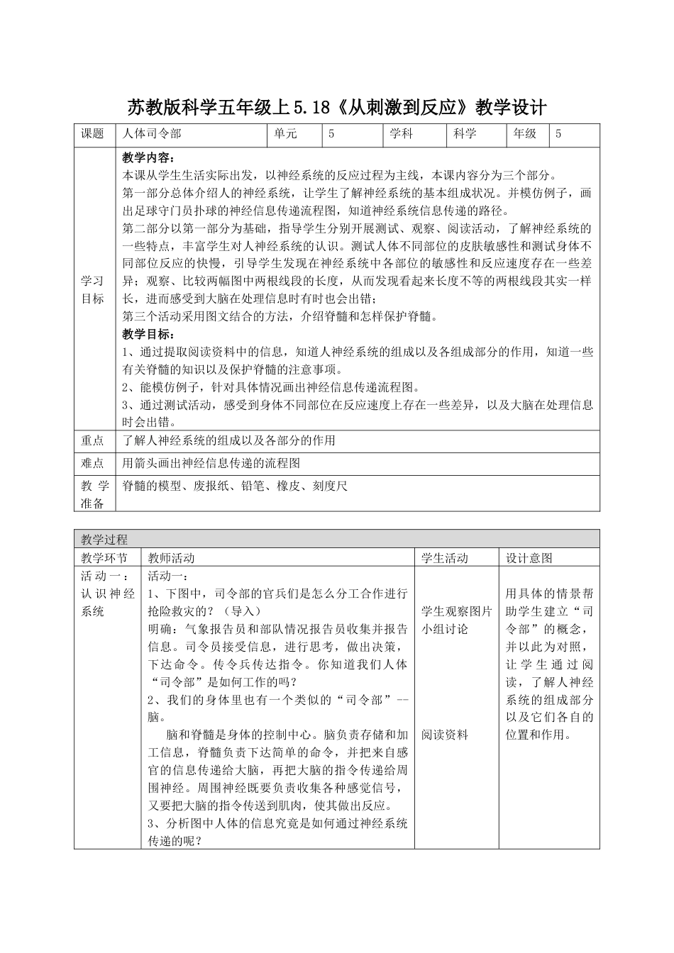 小学五年级上册科学-第18课 从刺激到反应（教学设计）（苏教版）.docx_第1页