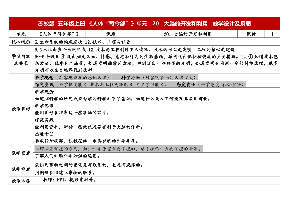 小学苏教版科学五上5-20《大脑的开发与利用》表格式.docx_第1页