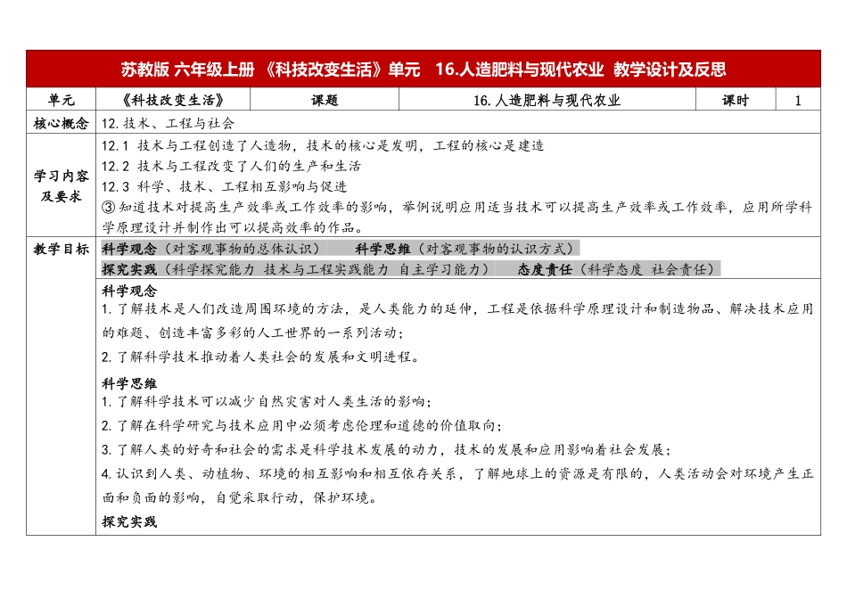 小学科学（苏教版）六上5.2《人造肥料与现代农业》.docx_第1页