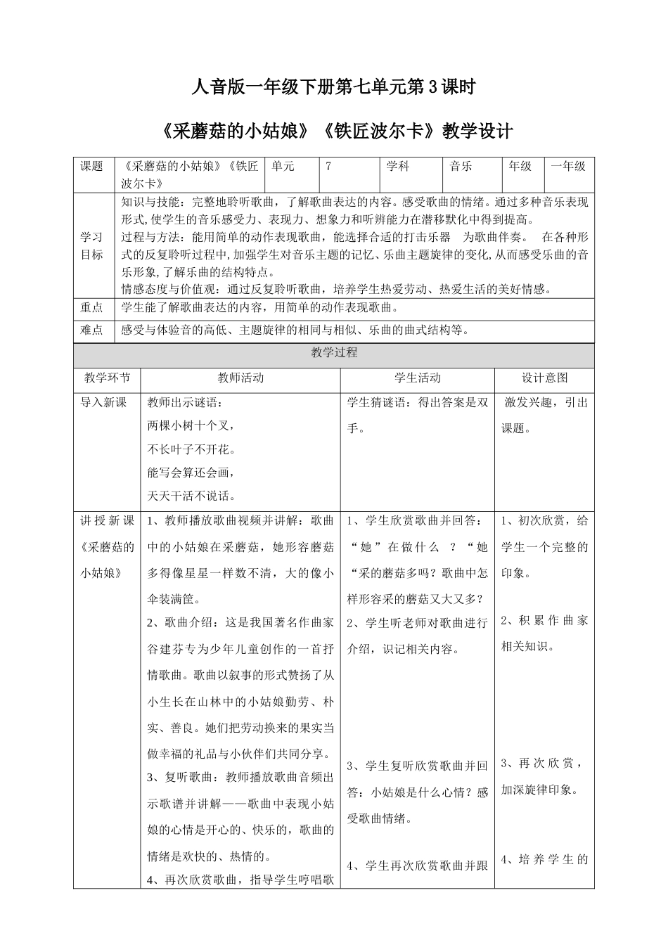 人音版一年级下册第七单元第3课时《采蘑菇的小姑娘》《铁匠波尔卡》.doc_第1页