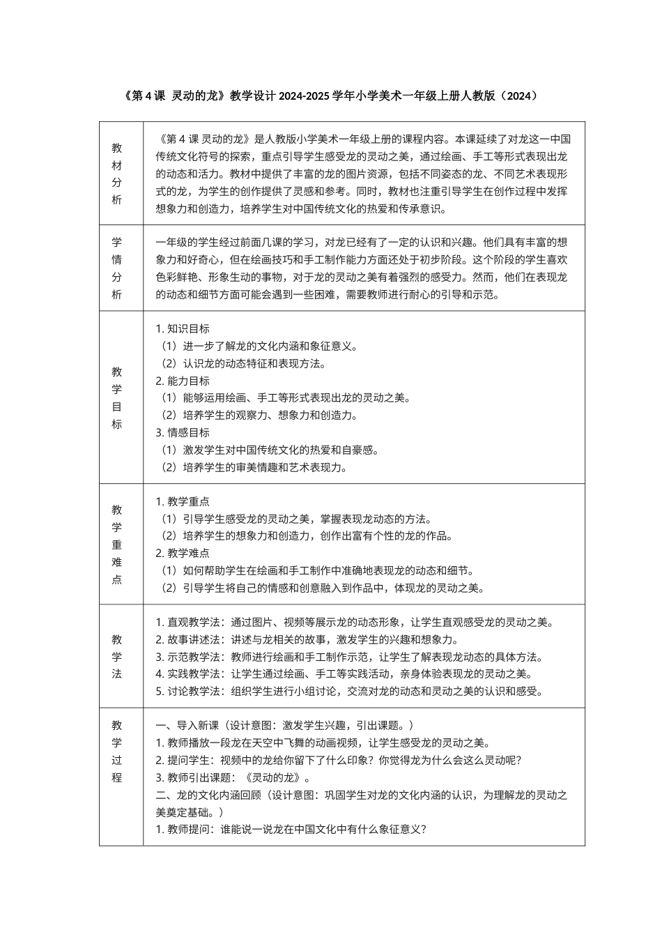 人教版小学美术一年级上册-灵动的龙（教学设计）.docx_第1页
