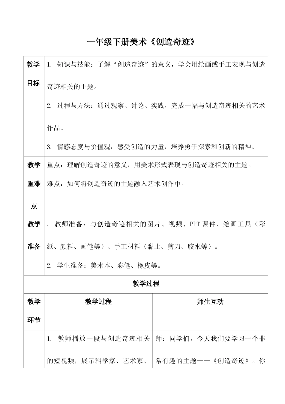 创造奇迹（教学设计）-人教版（2024）美术一年级下册.docx_第1页