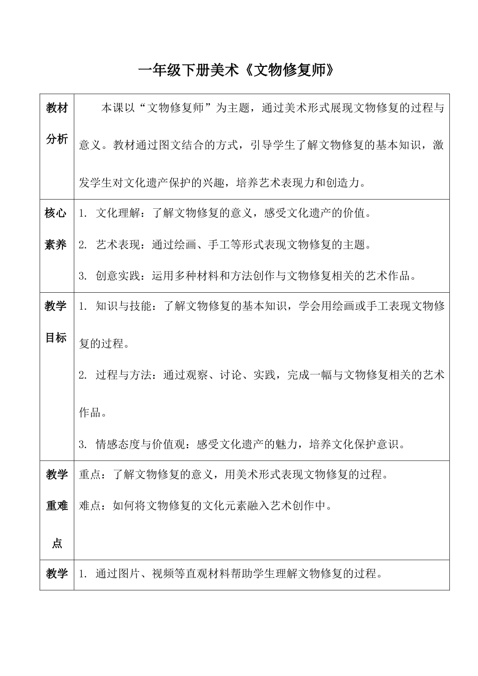 文物修复师（教学设计）-人教版（2024）美术一年级下册.docx_第1页