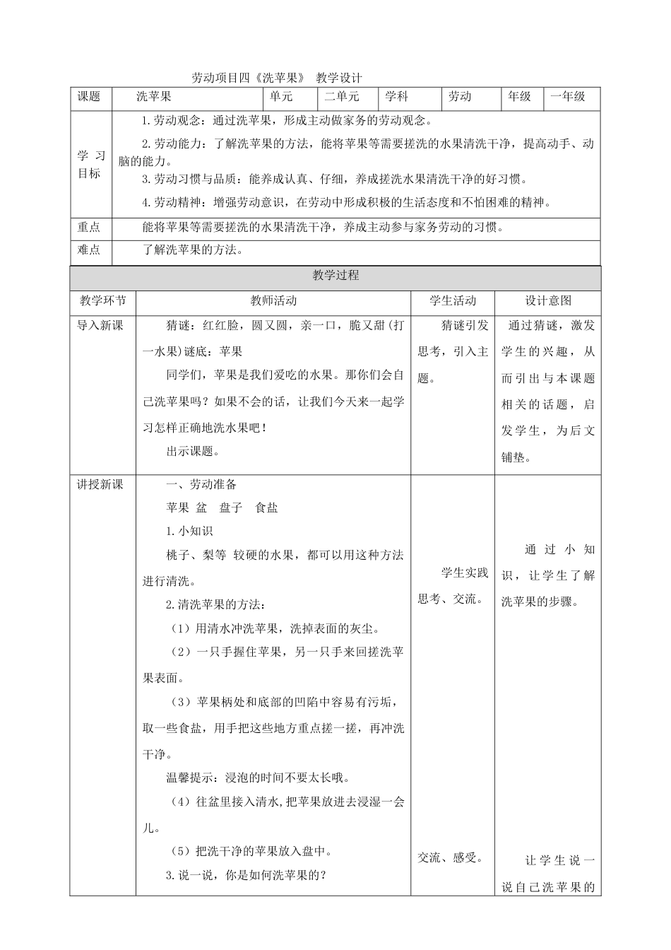 【核心素养目标】人教版《劳动教育》1下  劳动项目四《洗苹果》教案.doc_第1页