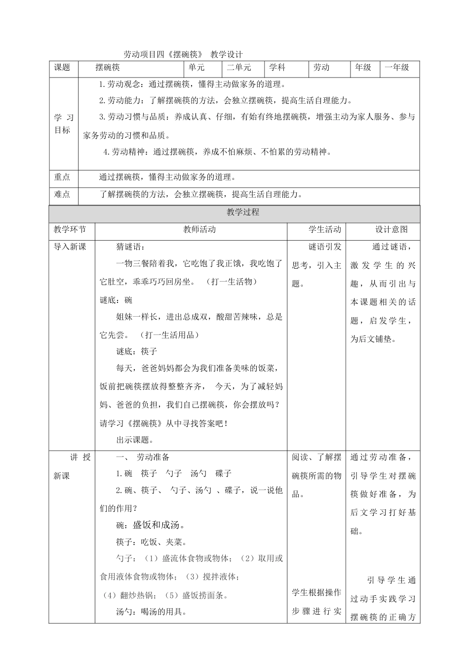 【核心素养目标】人教版《劳动教育》一上 劳动项目四《摆碗筷》教案.doc_第1页