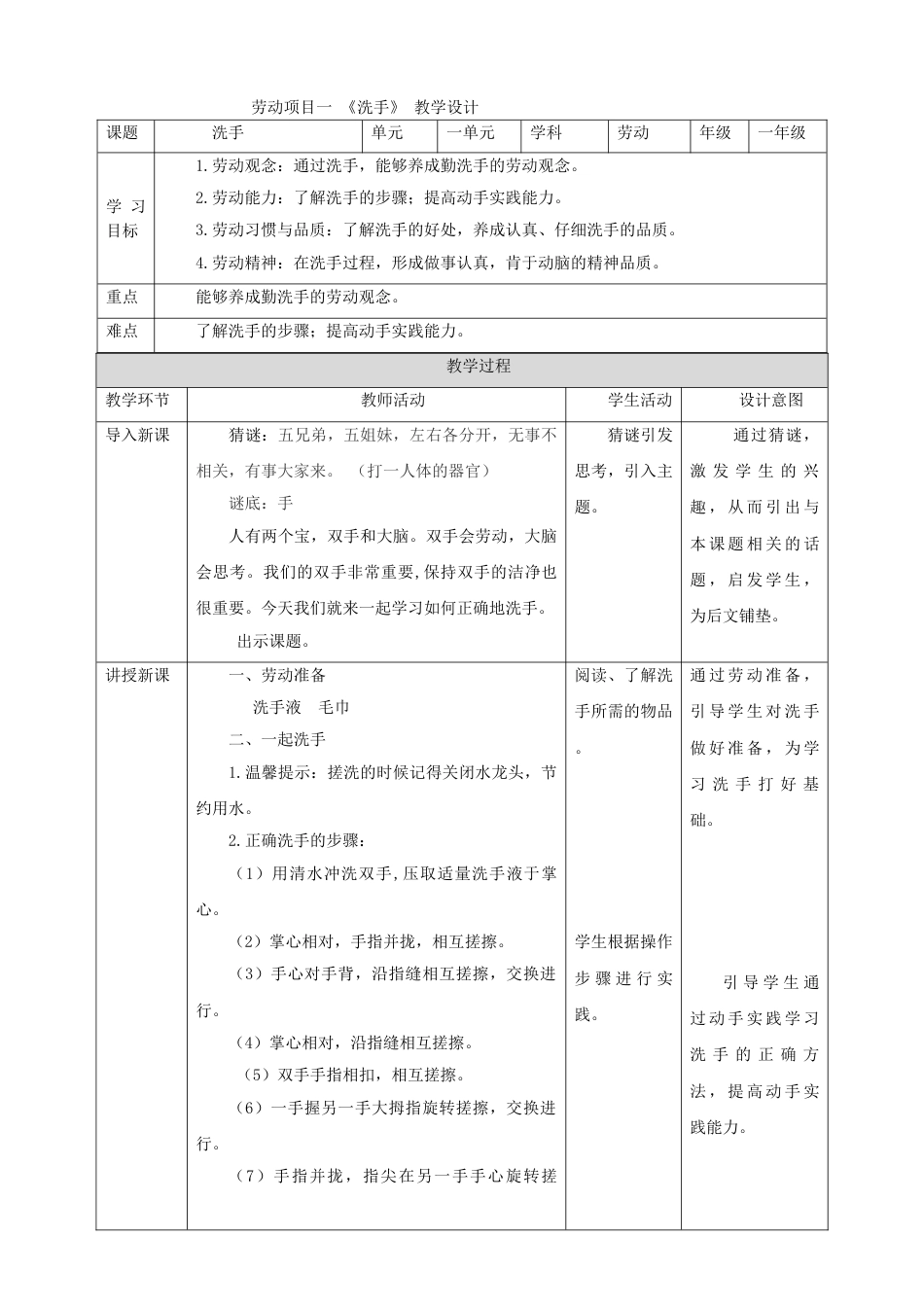 【核心素养目标】人教版《劳动教育》一上 劳动项目一《洗手》教案.doc_第1页