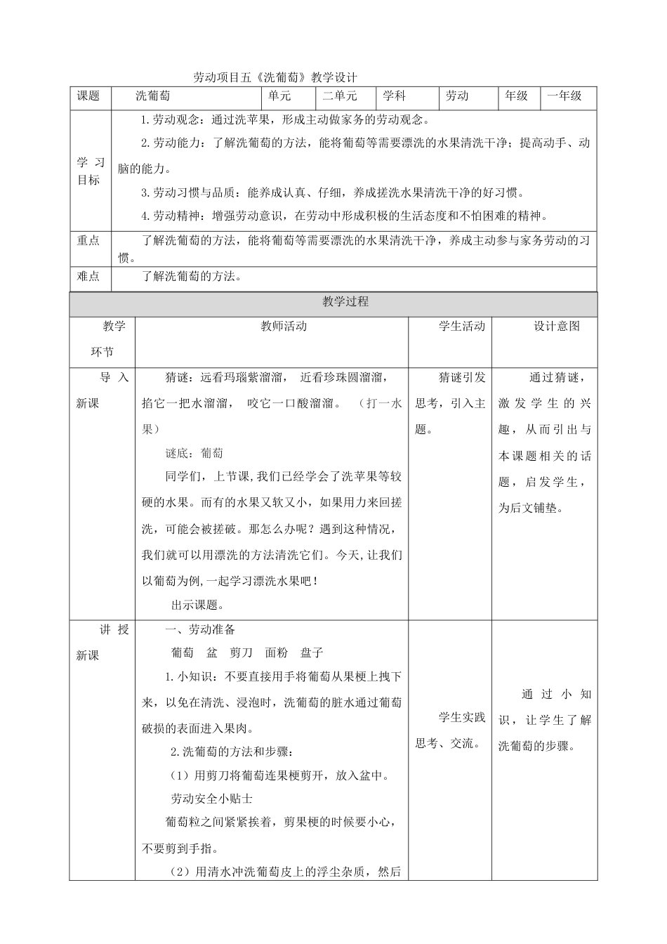 【核心素养目标】人教版《劳动教育》一下  劳动项目五《洗葡萄》教案.doc_第1页