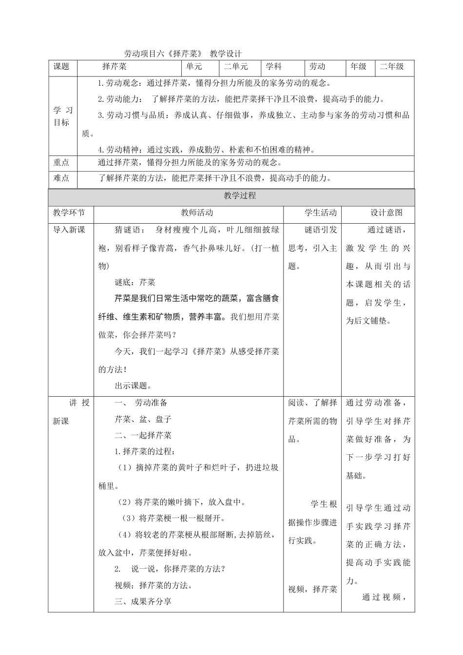 【核心素养目标】人教版《劳动教育》二上 第二章 加我劳动 小帮手 劳动项目六《择芹菜》 教案.doc_第1页