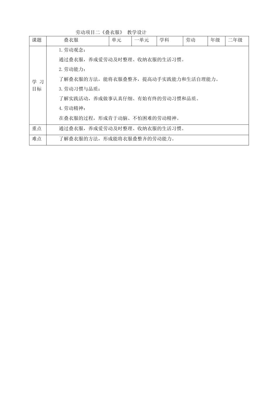 【核心素养目标】人教版《劳动教育》二上 劳动项目二《叠衣服》教案.doc_第1页
