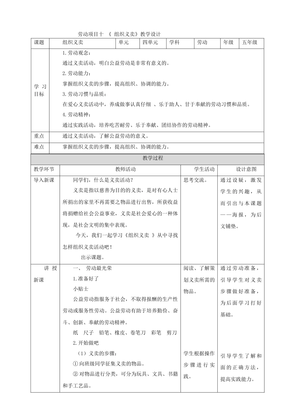 【核心素养目标】人教版《劳动教育》五上 劳动项目十《 组织义卖》教案.doc_第1页