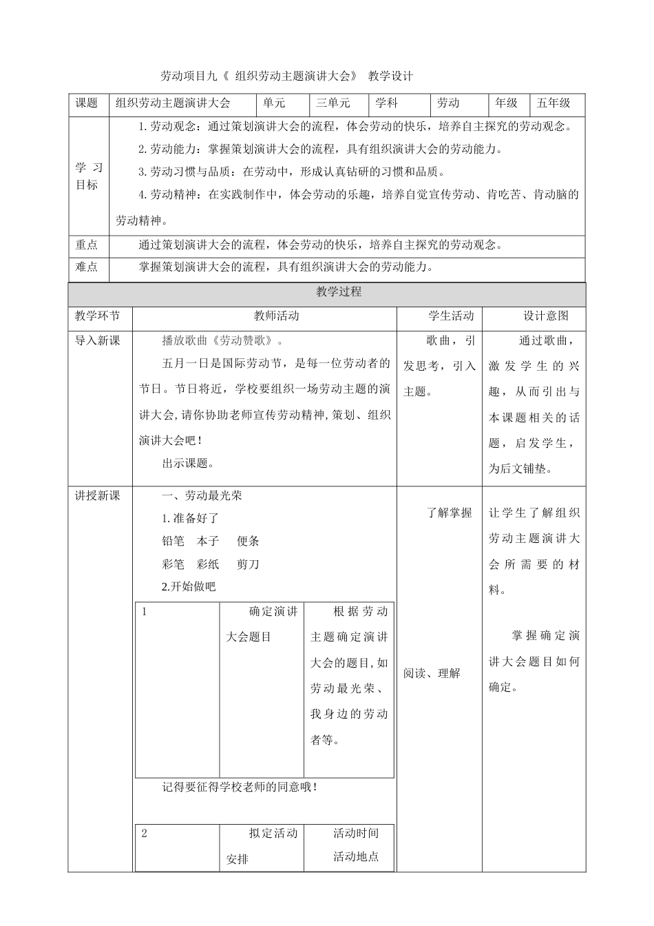 【核心素养目标】人教版《劳动教育》五下 劳动项目九《组织劳动主题演讲大会》教案.doc_第1页