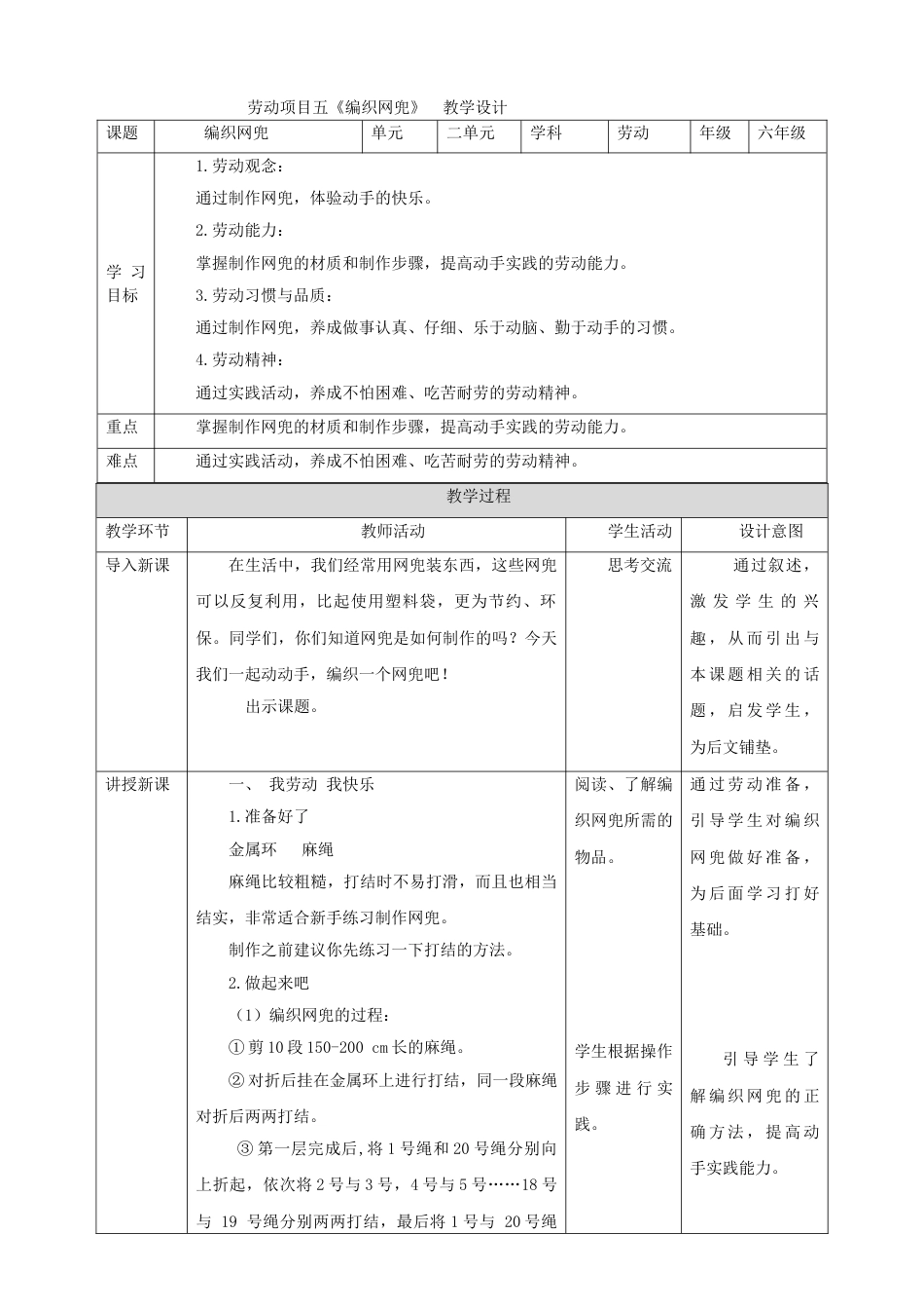 【核心素养目标】人教版《劳动教育》六上 劳动项目五《编织网兜》教案.doc_第1页