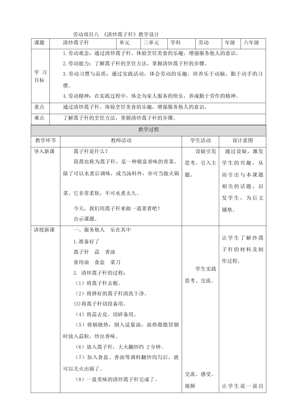 【核心素养目标】人教版《劳动教育》六下 劳动项目八《清炒蒿子秆》教案.doc_第1页
