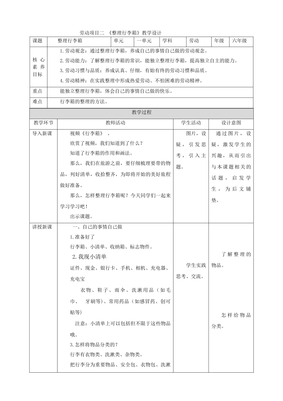 【人教版】《劳动教育实践活动手册》6年级下册 第一章 生活自理爱劳动  劳动项目二 《整理行李箱》 教案.doc_第1页