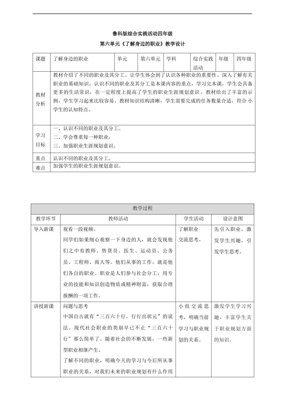 【鲁科版】《综合实践活动》四上第十六课 了解身边的职业 教案.docx_第1页