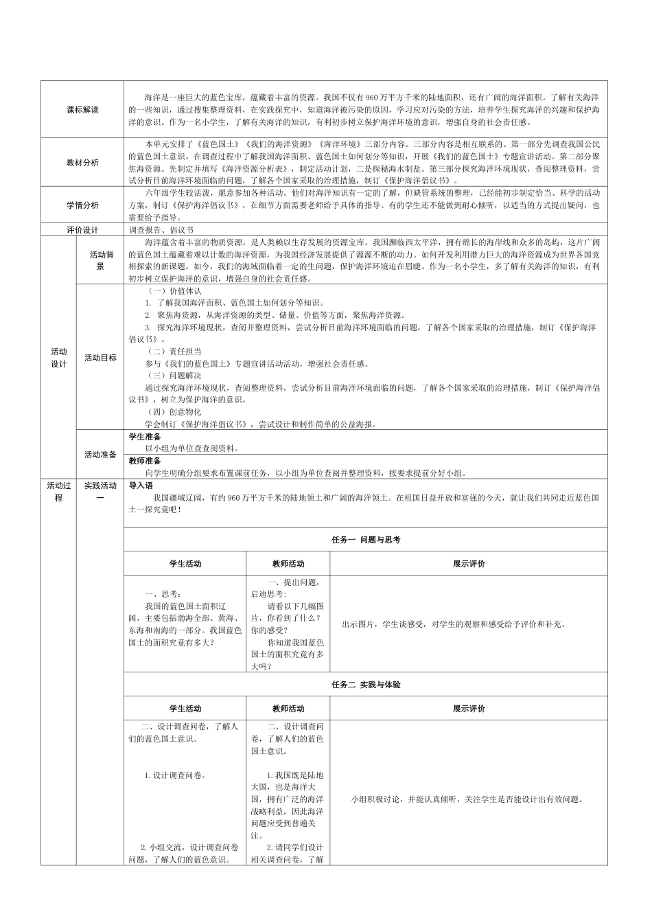 【鲁科版】《综合实践活动》六上-蓝色家园《蓝色国土》《我们的海洋资源》《海洋环境》教学设计.docx_第1页