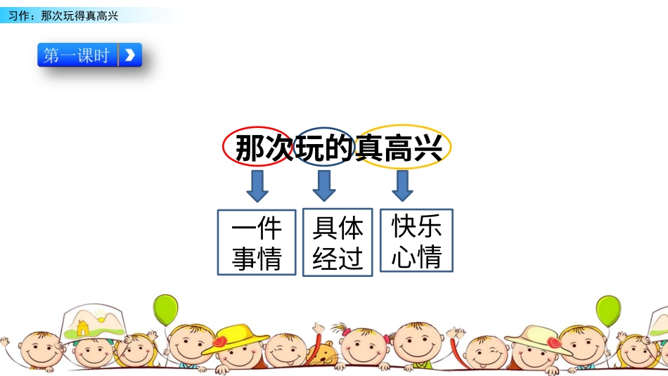部编版三年级语文上册-习作：那次玩得真高兴（名师配套课件）.pptx_第3页