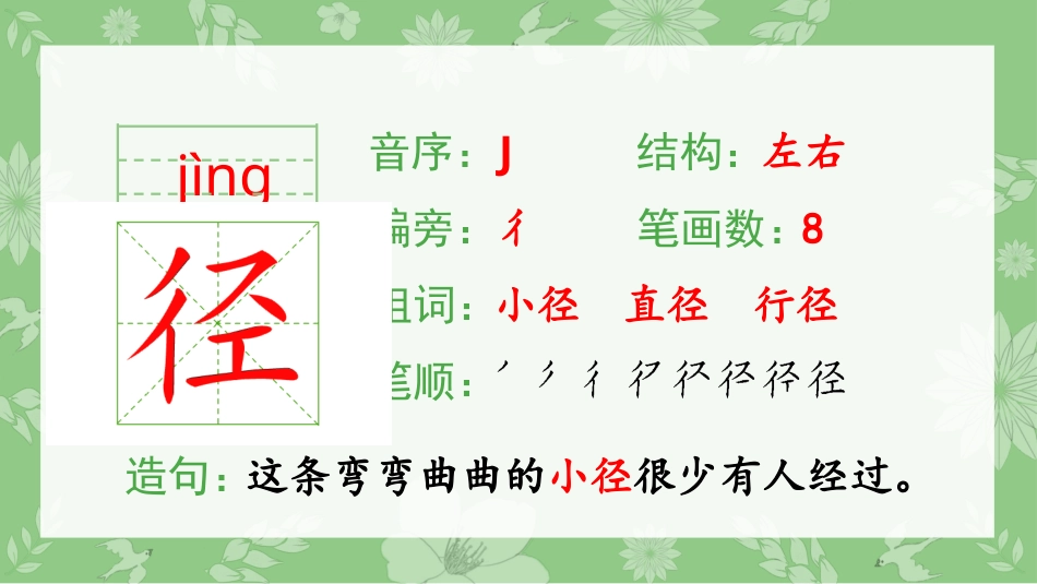【部编版】三年级上册语文-（生字课件）4.古诗三首.pptx_第3页