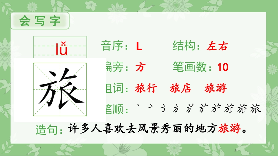 【部编版】三年级上册语文-（生字课件）10.在牛肚子里旅行.pptx_第2页