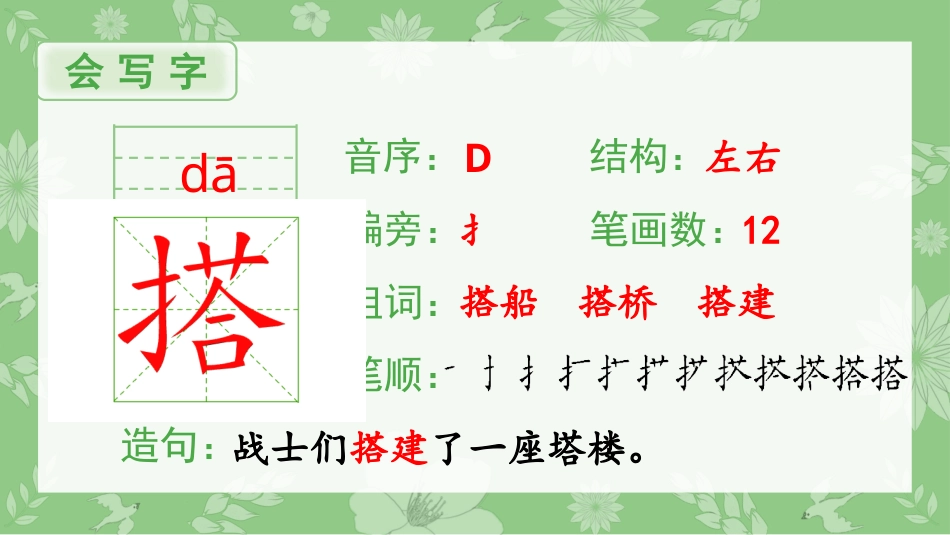 【部编版】三年级上册语文-（生字课件）15.搭船的鸟.pptx_第2页