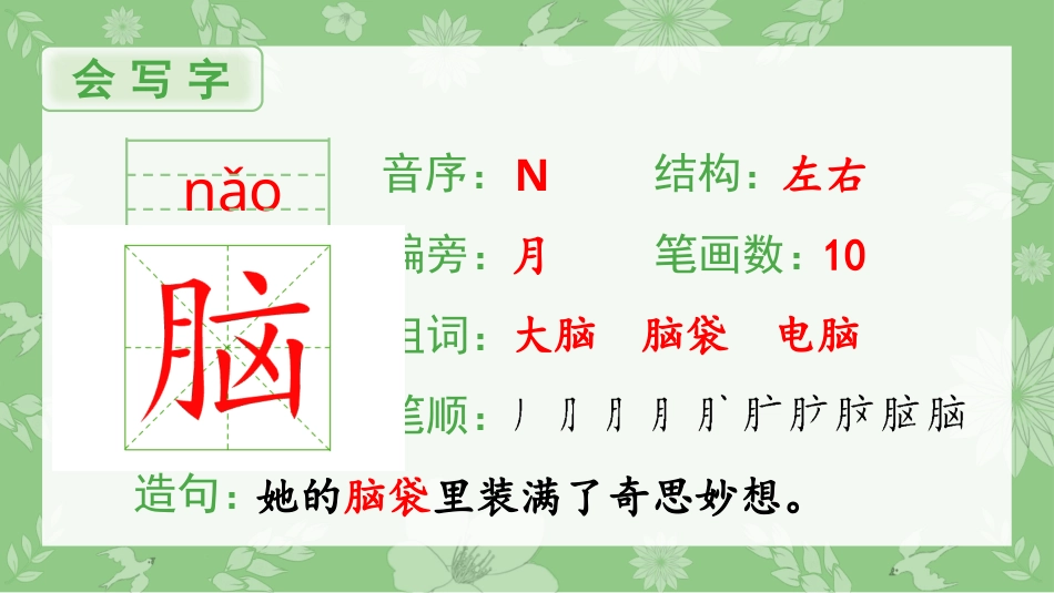 【部编版】三年级上册语文-（生字课件）20.美丽的小兴安岭.pptx_第2页