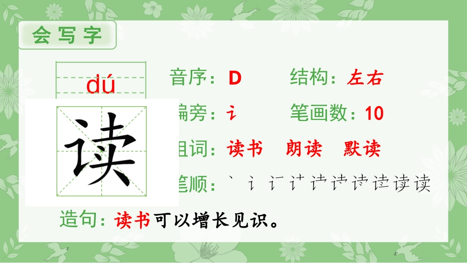 【部编版】三年级上册语文-（生字课件）22.读不完的大书.pptx_第2页