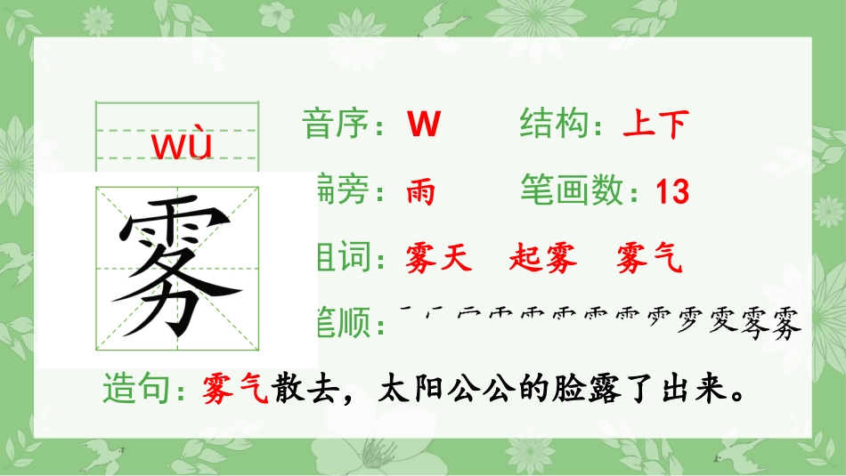 【部编版】三年级上册语文-（生字课件）23.父亲、树林和鸟.pptx_第3页