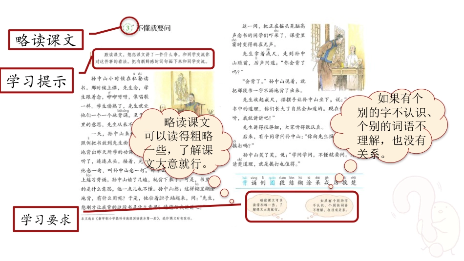 【部编版】三年级上册语文-3 不懂就要问.pptx_第3页