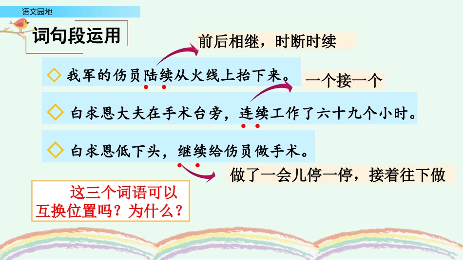 【部编版】三年级上册语文-语文园地八（第二课时）.pptx_第2页