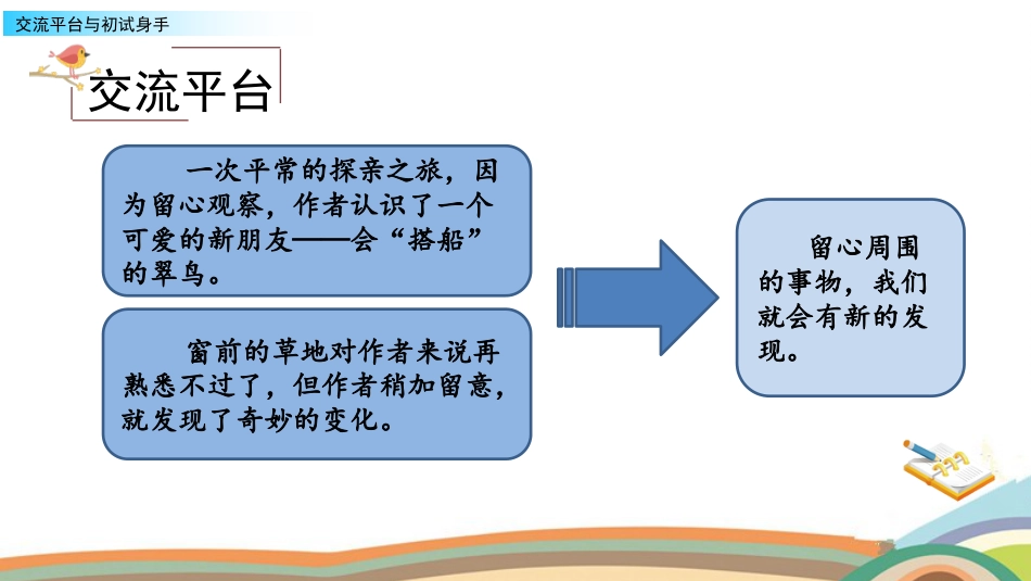 【部编版】三年级上册语文-交流平台与初试身手.pptx_第3页