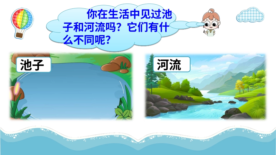 【部编版】三年级下册语文-8 池子与河流.ppt_第2页