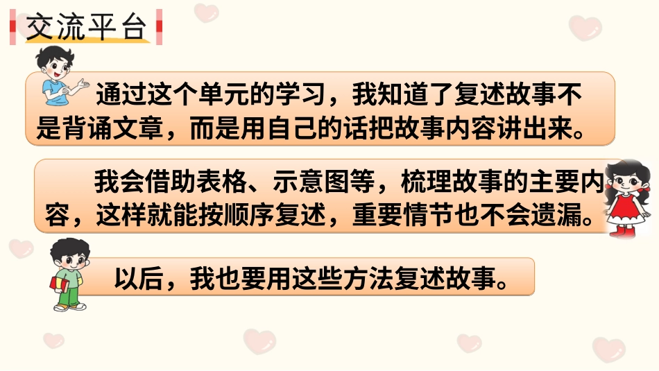 【部编版】三年级下册语文-语文园地八.ppt_第2页