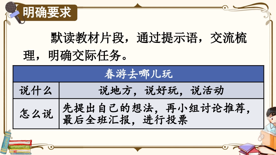 【部编版】三年级下册语文-口语交际：春游去哪儿玩.pptx_第3页