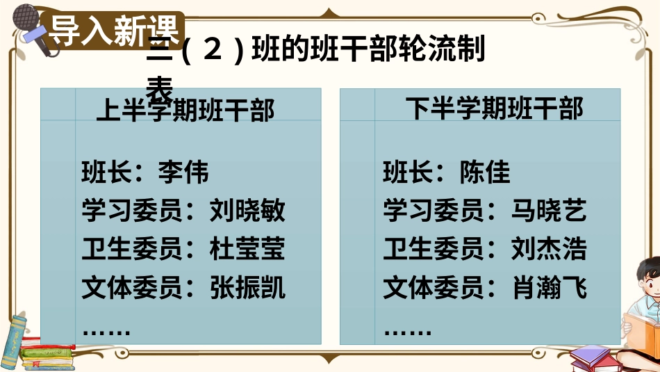 【部编版】三年级下册语文-口语交际：该不该实行班干部轮流制.pptx_第1页