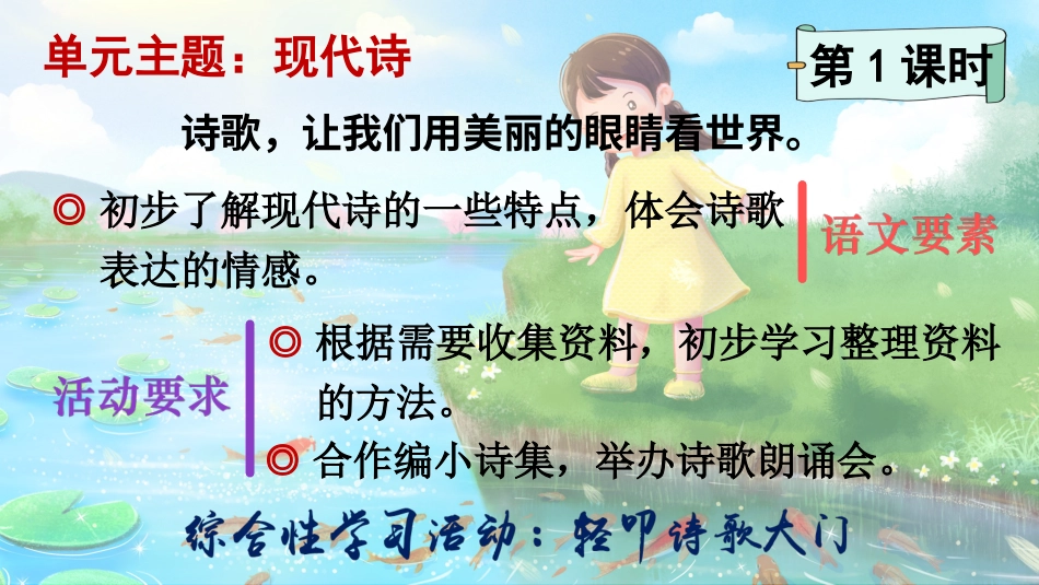 四年级语文下册部编版-9 短诗三首（课件）.ppt_第2页