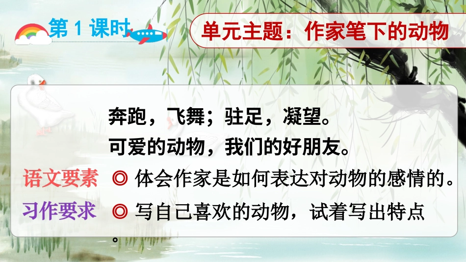四年级语文下册部编版-13 猫（课件）.ppt_第2页