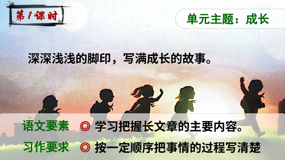 四年级语文下册部编版-18 文言文二则（课件）.ppt_第2页