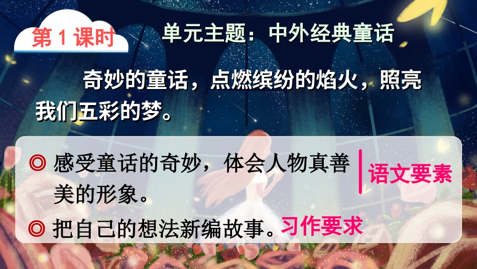 四年级语文下册部编版-26 宝葫芦的秘密（节选）（课件）.ppt_第2页