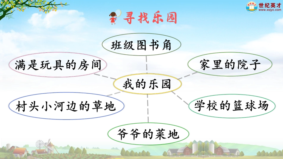 四年级语文下册部编版-习作：我的乐园（课件）.ppt_第2页